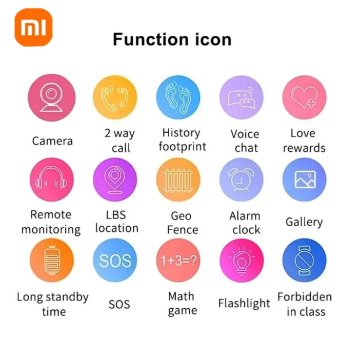 Xiaomi Kids Smartwatch 4G Wifi SOS GPS Location Video Call Analogue Card Waterproof Watch Camera Boys Girls Upgrade New Watch - Image 2