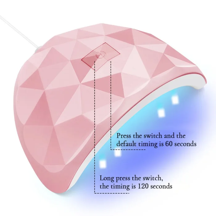LINMANDA UV LED 54W Lamp Sunlight Nail Dryer Lamp Nail Professional Nail Art Tools Accessories for Fingernail Toenail Salon - Image 2