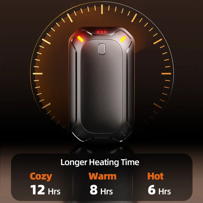 2 Pack Hand Warmers Rechargeable, Dual Magnteic Electric Hand Warmer, Double-Sided Warming Portable Heater Gifts for Women Men - Image 5