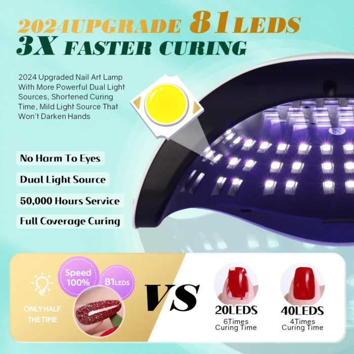 UV LED Nail Lamp 380W Nail Curing Lamps For Home Salon Powerful LED Drying Lamps For All Gel Polish Professional Nail Equipment - Image 4